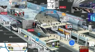 轨道交通环境可靠性测试解决方案
