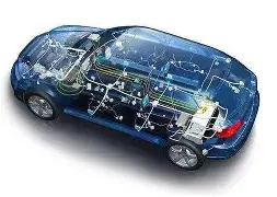 整车/整机热管理-系统匹配性能试验